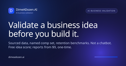 Logo DimeADozen.AI